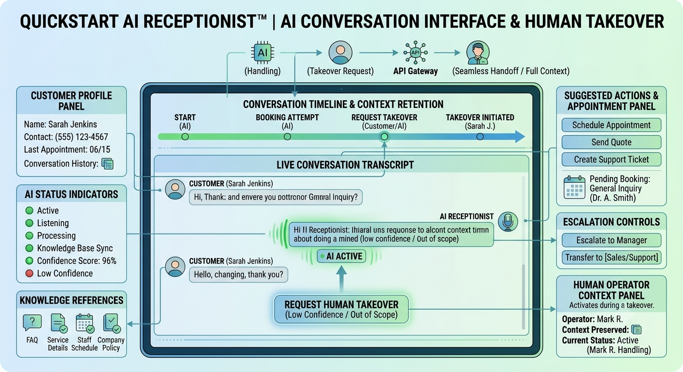 AI Customer Intelligence interface